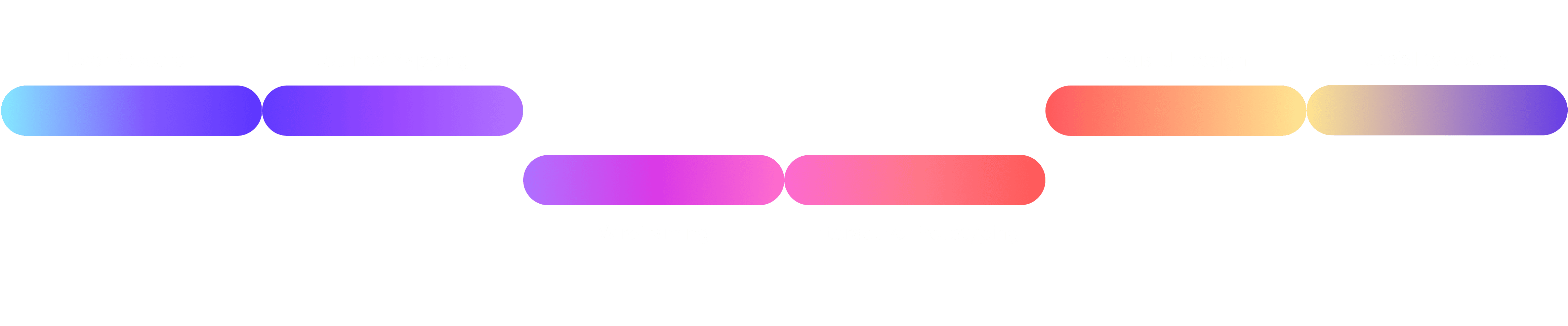 our-process